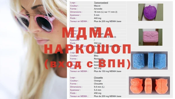 каннабис Абинск